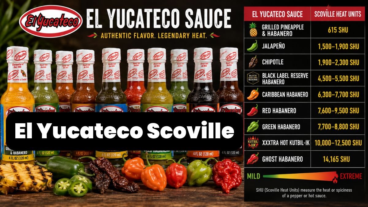 El Yucateco Scoville